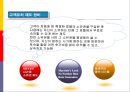 [관광경영전략] 메리어트(Marriott) 경영전략.ppt 11페이지