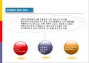 [관광경영전략] 메리어트(Marriott) 경영전략.ppt 15페이지