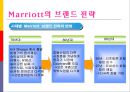 [관광경영전략] 메리어트(Marriott) 경영전략.ppt 21페이지
