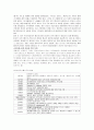 [국제관광전략론] 국제관광산업의 관광전략 사례연구 - 사우스웨스트 항공사(SOUTHWEST항공사) 3페이지