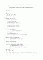 [관광 경영학] 4대강 살리기 프로젝트의 관광 활성화 방안 1페이지