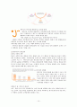 [관광경영학] 항공관광산업의 미래 - 저가항공사를 중심으로 10페이지