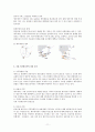 [관광경영학] 항공관광산업의 미래 - 저가항공사를 중심으로 11페이지