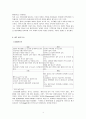 [관광기업의 경영전략 분석] 신라호텔의 전략 4페이지