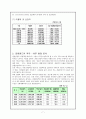 [국제관광경영전략] 강원랜드의 경영전략 7페이지