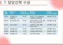프로포절 - 이혼위기 부부의 이혼 방지 및 가족 간 화목 도모 프로그램 9페이지