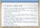 [가족과 젠더] 여성 노인들.pptx 5페이지