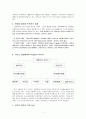 [사회복지행정론] 사회복지 서비스 교환권제도(Voucher) 도입의 가능성과 과제 2페이지