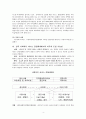 [사회복지행정론] 사회복지 서비스 교환권제도(Voucher) 도입의 가능성과 과제 4페이지