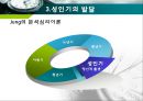 인간행동과 사회환경 - 성인기에 관해서 16페이지