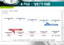 인간행동과 사회환경 - 성인기에 관해서 42페이지