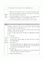 인간행동과 사회환경 - 심00 할아버지 부부와 중년아들 부부 문제 2페이지