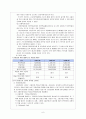 [사회보장론] 고용보험제도 6페이지