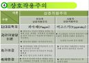 언어교육 - 영유아 언어교육 방향 33페이지