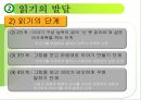 언어교육 - 영유아 언어교육 방향 55페이지