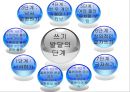 언어교육 - 영유아 언어교육 방향 60페이지