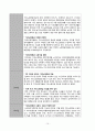 사회복지법제 - 기초노령연금에 관해서 10페이지