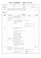 [유아 프로그램 계획안] 부분 수업계획안 - 이야기 나누기[여름] 1페이지