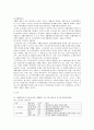 사회보장론 - 국민기초생활보장법 15페이지
