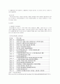 [사회보장론] 국민건강보험제도 2페이지