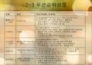 [간호학] 간경화의 간호과정.ppt 15페이지