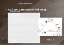 [프로그래밍] c언어 포인터정리.ppt 25페이지