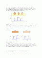 [방사선 기기학]  XRD 개념 원리 (선(X-Rays), X선(X-Rays)의 발생, X선 발생장치, 고니오메타(Goniometer), 계수 기록 장치, XRD측정, 장치 취급상의 주의점) 9페이지
