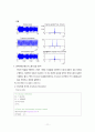 [통신시스템] Design project 연속파형변복조 시스템 구현 및 분석 (AM, FM 변복조와 SNR을 구하는 프로젝트) 11페이지