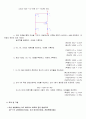 [전자회로실험] JEFT 바이어스 회로 : 고정, 자기 전압분배기 바이어스 JEFT 회로를 해석한다. 5페이지
