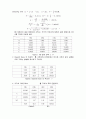 [기계공학 실험] 진동학[1자유도 진동계의 자유진동, 1자유도 진동계의 강제진동 - 기저 가진(Base Excitation)] 10페이지