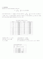 [입도분석시험] 비중계 시험 4페이지