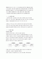 [토질역학] 액소성 실험 2페이지