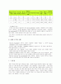 [수리실험] 펠톤수차 실험장치 [Demonstration Pelton Turbine] 4페이지