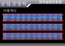 공업경영학 -최적 일회 주문량[EOQ] 4페이지