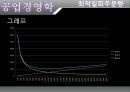 공업경영학 -최적 일회 주문량[EOQ] 5페이지