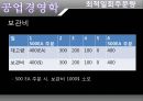 공업경영학 -최적 일회 주문량[EOQ] 9페이지