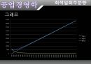 공업경영학 -최적 일회 주문량[EOQ] 11페이지