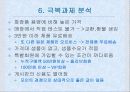 [인터넷비즈니스]국내외 e-business 사례연구[DHC의 비밀] 9페이지