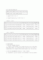 [물리실험] 각 운동량 보존 5페이지