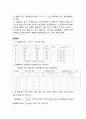 [화학실험] 화학반응에서 평형상수의 결정 3페이지