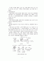 분석화학실험 - 인도페놀법 4페이지