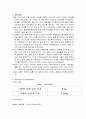 [공업화학 기초실험] Nicotine (니코틴) 추출 4페이지