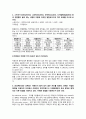 [화학실험] 차에서 카페인(caffeine) 분리 : 차에서 천연물인 카페인을 용해도 차이를 이용하여 추출하여 분리한다 2페이지