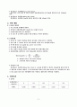 [수질오염분석 실험] nitrogen [니트로겐] 2페이지