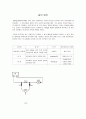 [물리학 실험] ohms law (옴의 법칙) 1페이지