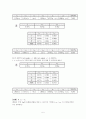 일반물리학 실험 - 운동량 보존 5페이지