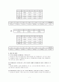 일반물리학 실험 - 운동량 보존 7페이지