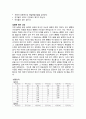 [화학실험] 어는점 내림에 의한 분자량 측정 5페이지