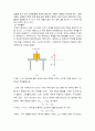 일반물리학 실험 - 뉴턴의 제2 법칙 3페이지