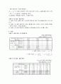 일반물리학 실험 - 뉴턴의 제2 법칙 5페이지